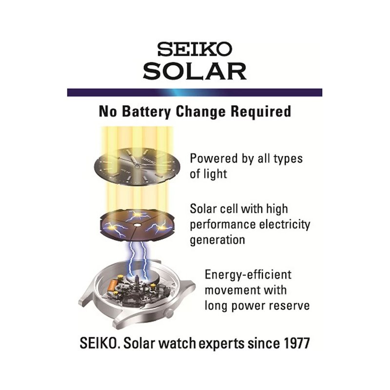 Женские двухцветные часы из нержавеющей стали с солнечной батареей — SUT068 Seiko